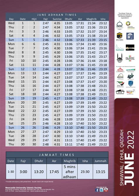 isoc prayer timetable.